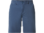 Navy blue shorts with a button and zipper.