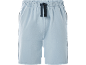 Light blue pajama shorts with a dark drawstring and 'NIGHTWEAR' text on the side.