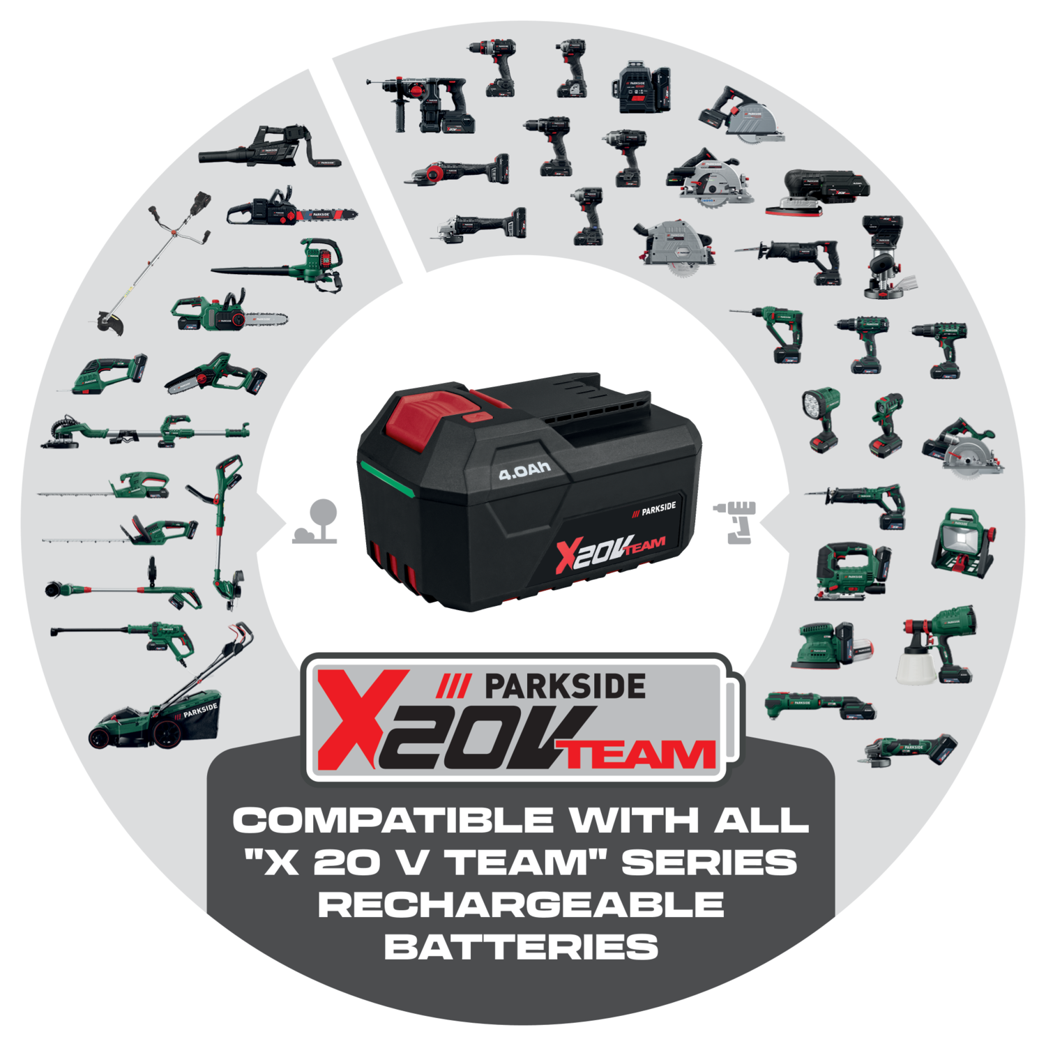 Compatible with all 'X 20 V TEAM' series rechargeable batteries, 4.0Ah.