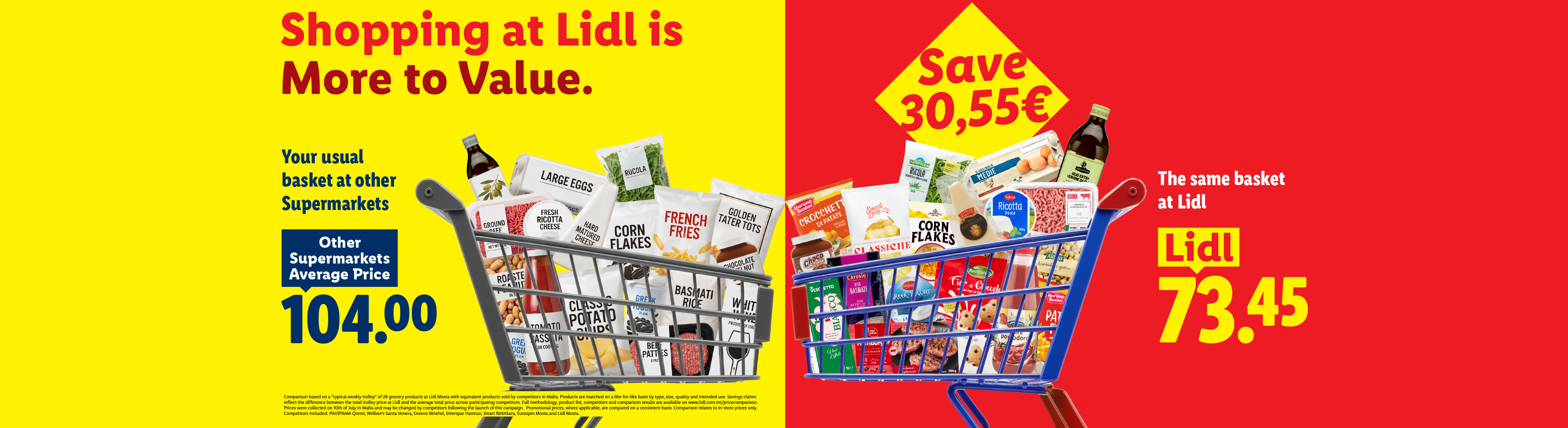 A shopping cart filled with groceries, including eggs, cheese, rice, and snacks, showing a price comparison between supermarkets and Lidl.