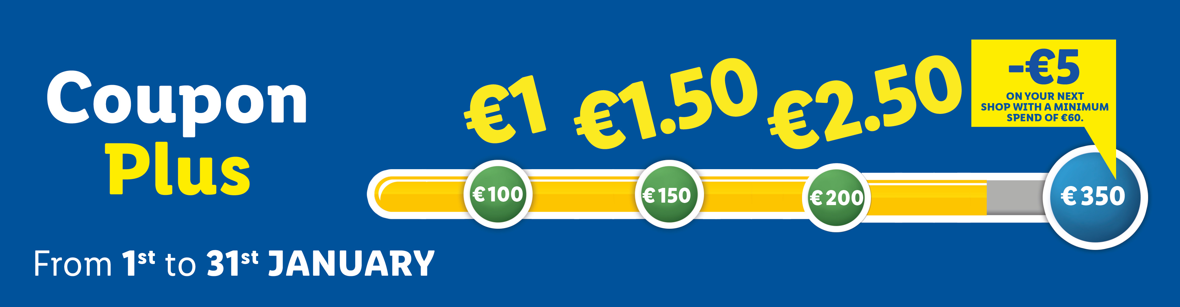 Coupon Plus rewards based on spending thresholds valid from 1st to 31st January.