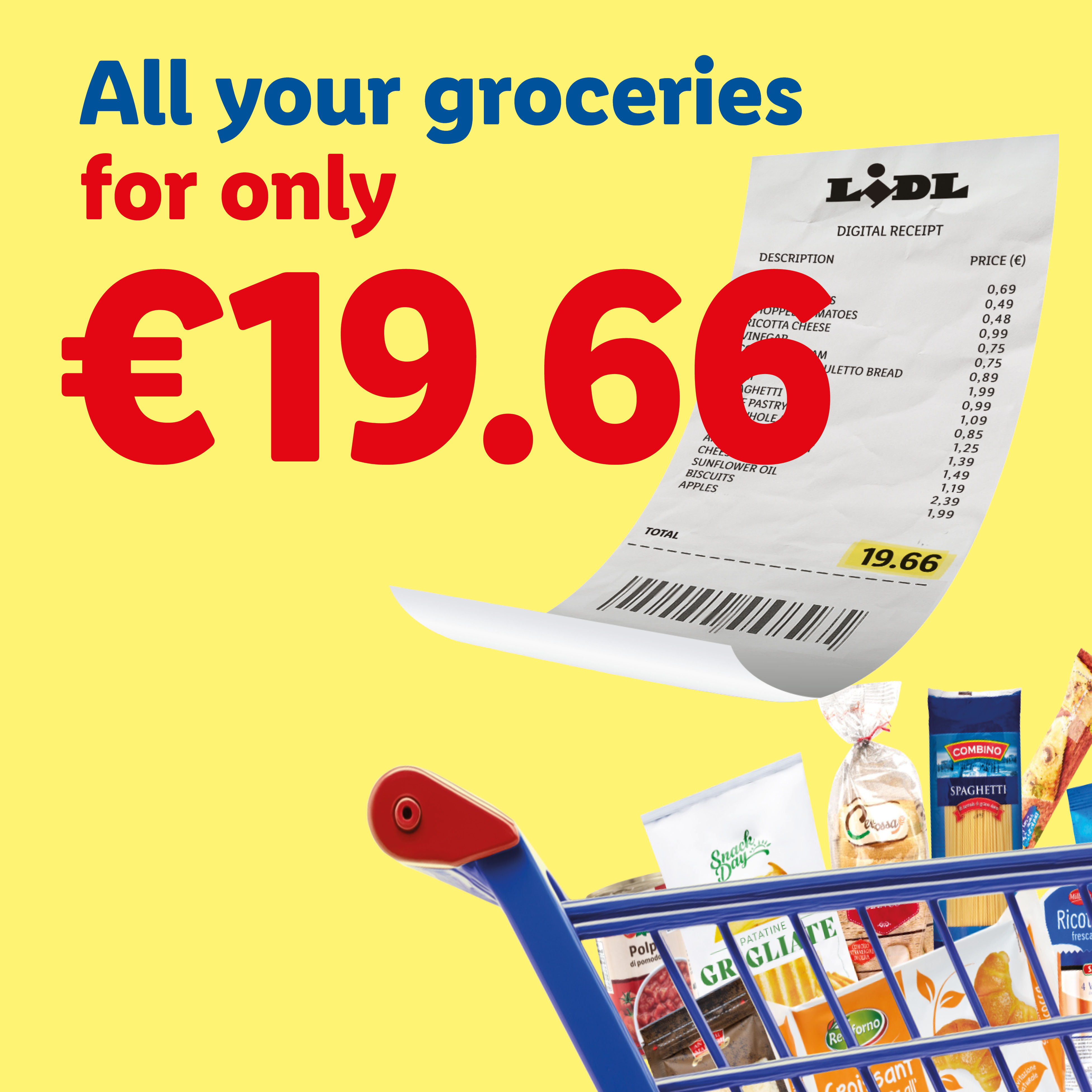 A shopping cart filled with groceries, including pasta, canned tomatoes, and baked goods, with a digital receipt showing a total of €19.66.